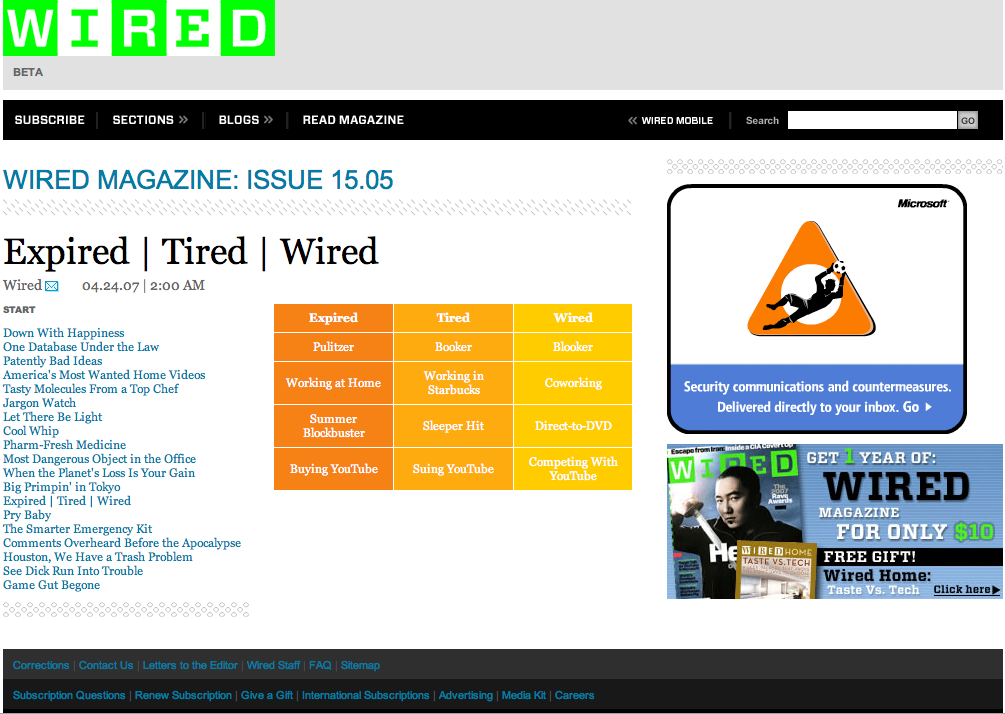 wired site